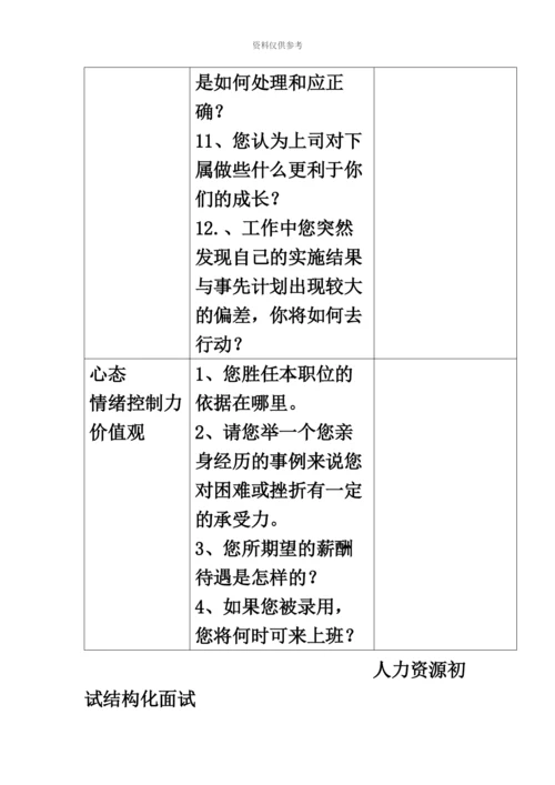 市场营销人员结构化面试题目.docx