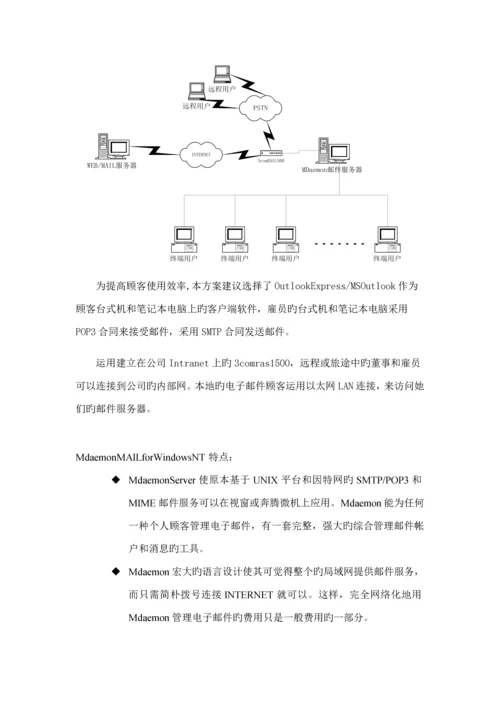 格兰仕公司的网站专题策划专题方案.docx