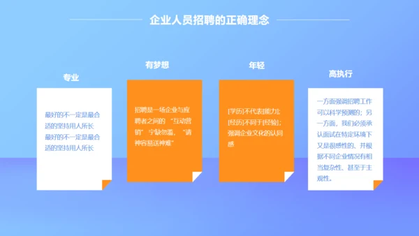 移动互联网招聘技巧培训通用PPT模板