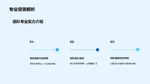 法务全解决方案