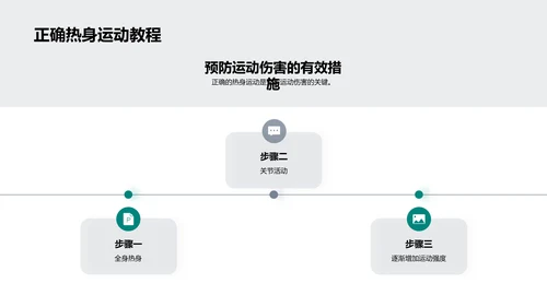 运动伤害防护全攻略