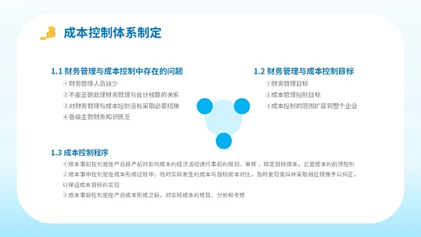 简约平面插画公司企业单位生产成本预算培训学习课件模板