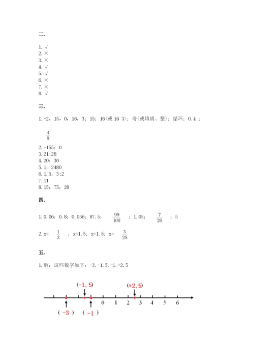 小学六年级数学摸底考试题精品（易错题）.docx