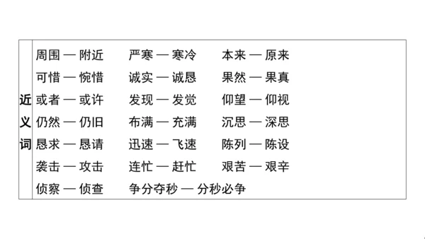统编版语文三年级上册第七 八单元核心知识梳理课件