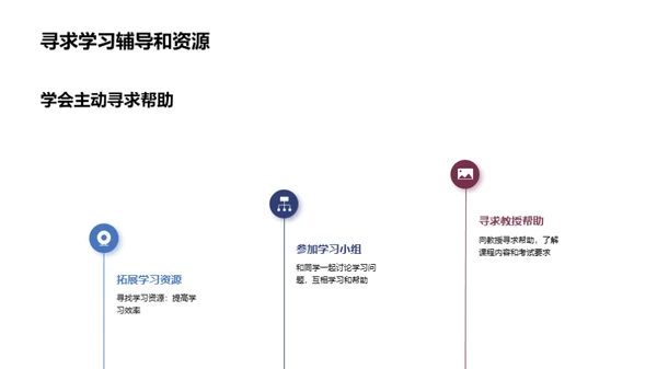 心智航海：逆风飞翔