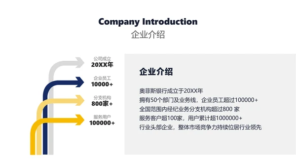 黄白色简约风企业介绍招聘宣讲会