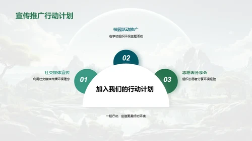 绿色行动，盼望未来