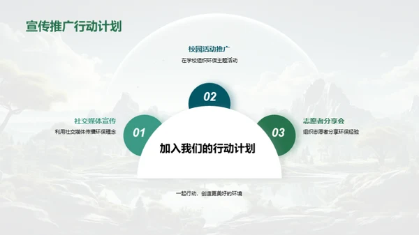绿色行动，盼望未来