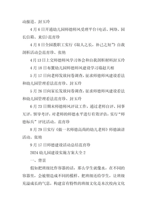 2024年幼儿园建设实施方案大全5篇