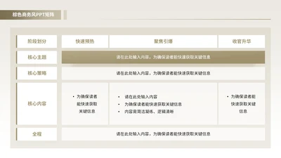棕色商务风多项矩阵PPT单页