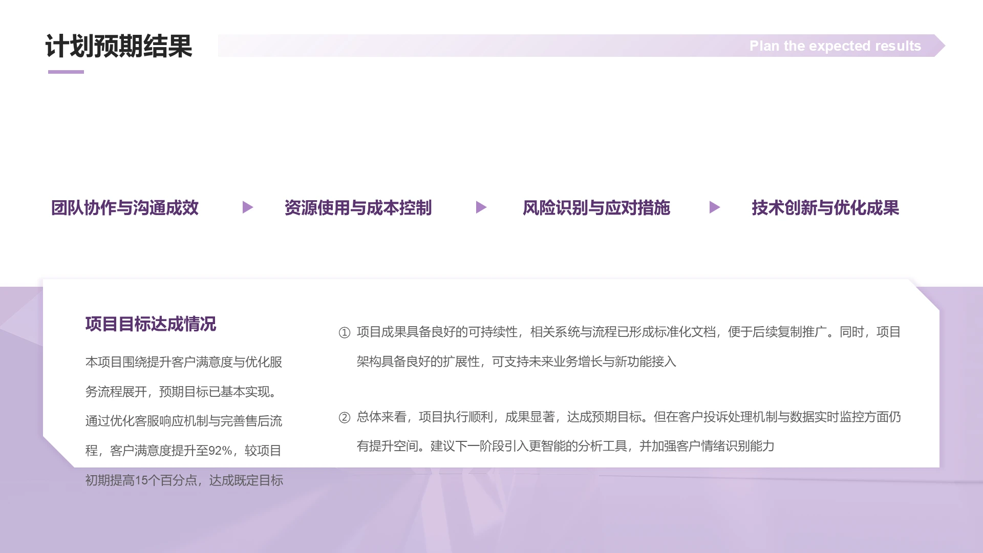 创意风含图片PPT流程