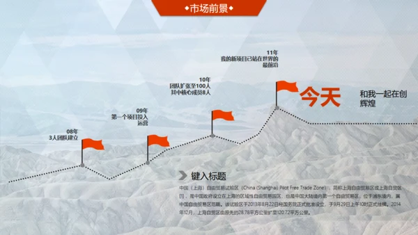 商业轻奢大气银灰色创业项目计划书通用PPT