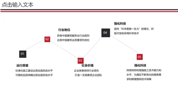 城市建筑工程企业项目宣传通用PPT模板