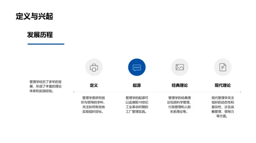 管理学基础讲解PPT模板