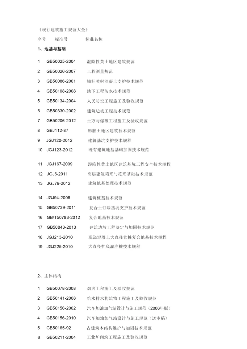 (完整版)《建筑施工规范大全》.docx