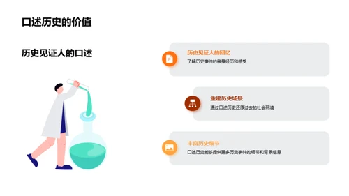 历史之魅