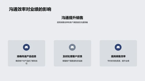 销售沟通策略报告PPT模板