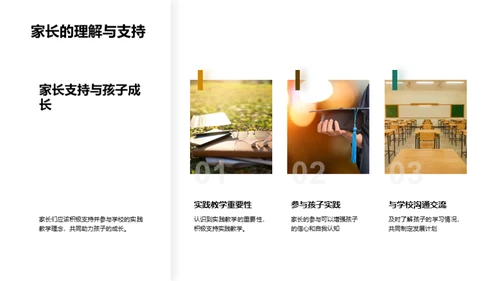 实践力量 成就未来