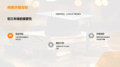 初三成功之路