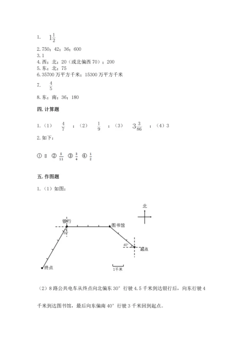 人教版六年级上册数学 期中测试卷精品【b卷】.docx