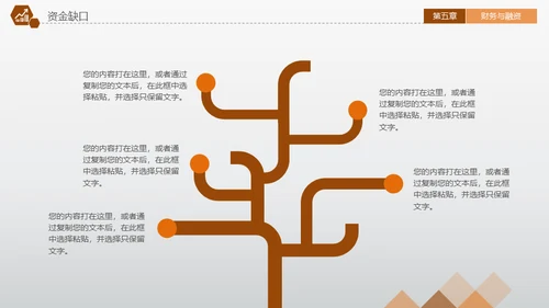 CBD商业中心融资路演通用PPT模板