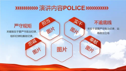 警察公安心向党工作总结计划PPT