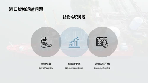 港口运营：效率革新