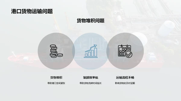 港口运营：效率革新