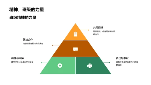 打造班级精神符号