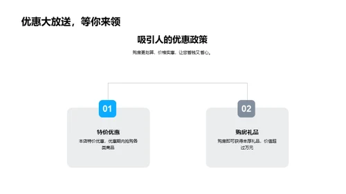 全景揭秘新盘盛宴