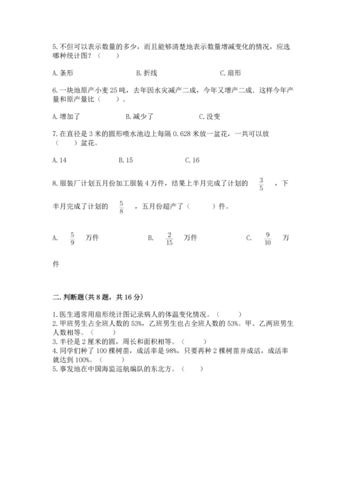 人教版数学六年级上册期末测试卷审定版.docx