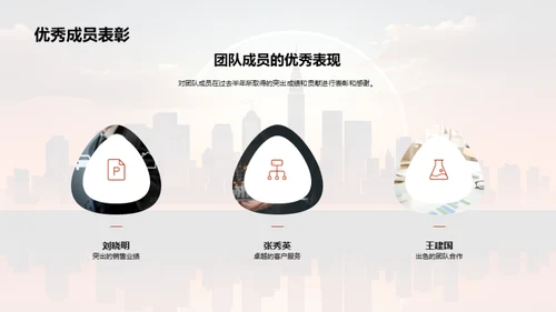 半年业务回顾与展望