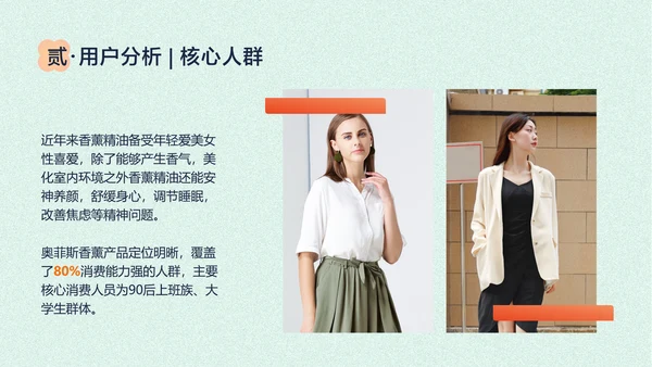 浅色中国风香薰精油商业计划书PPT套装