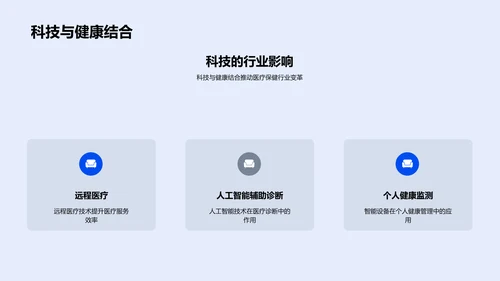 医疗保健投资路演PPT模板