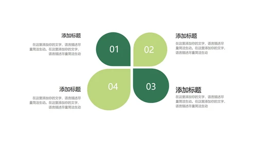 渐变风绿色总结汇报PPT模板