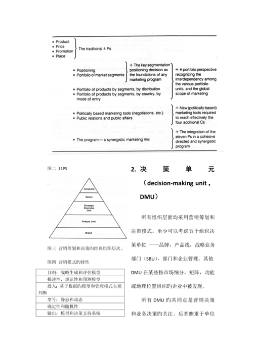 营销策划与决策模型.docx