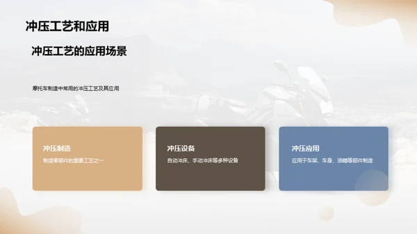 摩托车制造艺术