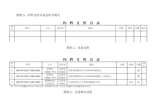 机构问题代码表参考式样