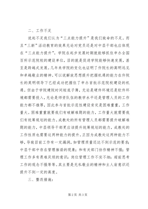 学院成教处自查报告范文.docx