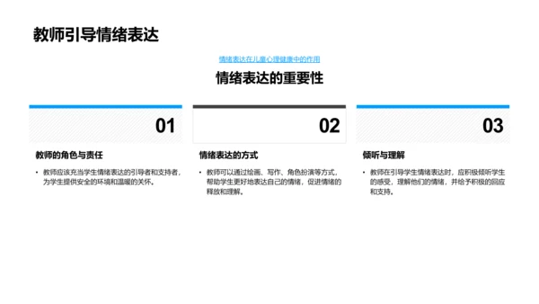 儿童心理健康指导PPT模板