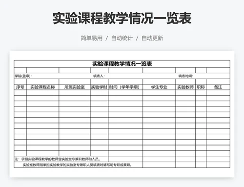 实验课程教学情况一览表