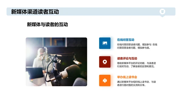 利用新媒体传播文学作品