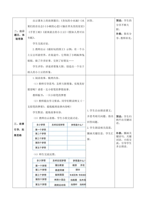 习作例文