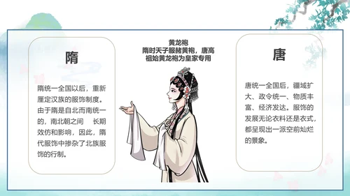 中国传统服饰历史演变过程汉服PPT模板