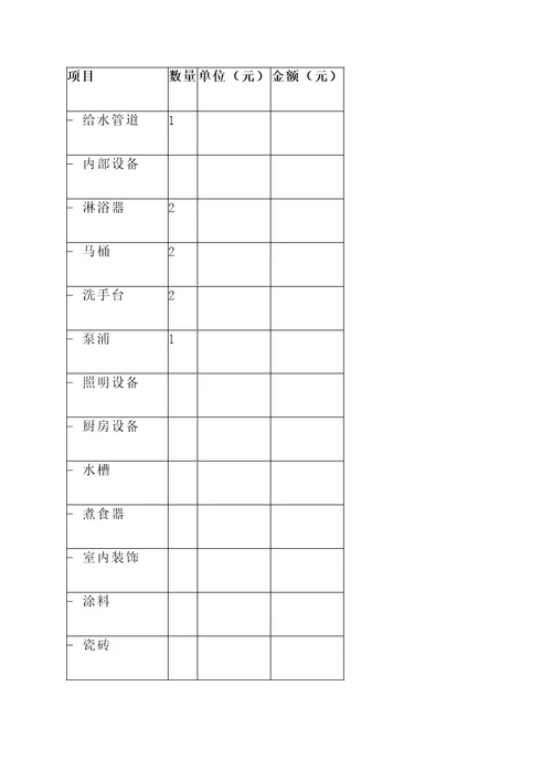 武汉户外卫生间报价单