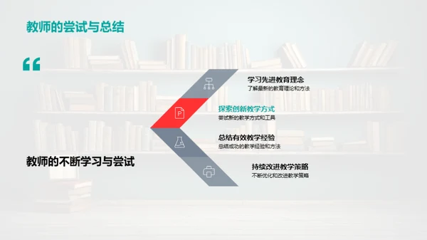 案例教学新思维