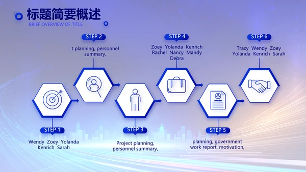 路演创新商业融资计划书商务动态PPT模板
