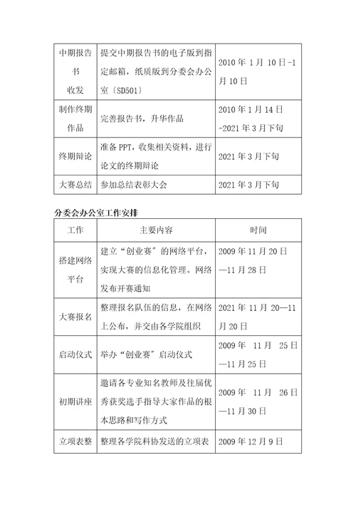 北京交通大学第七届“挑战杯创业计划大赛