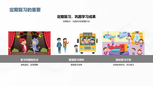 初中学习策略探讨