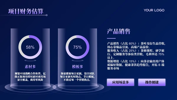 活力紫科技风商业计划书PPT模板